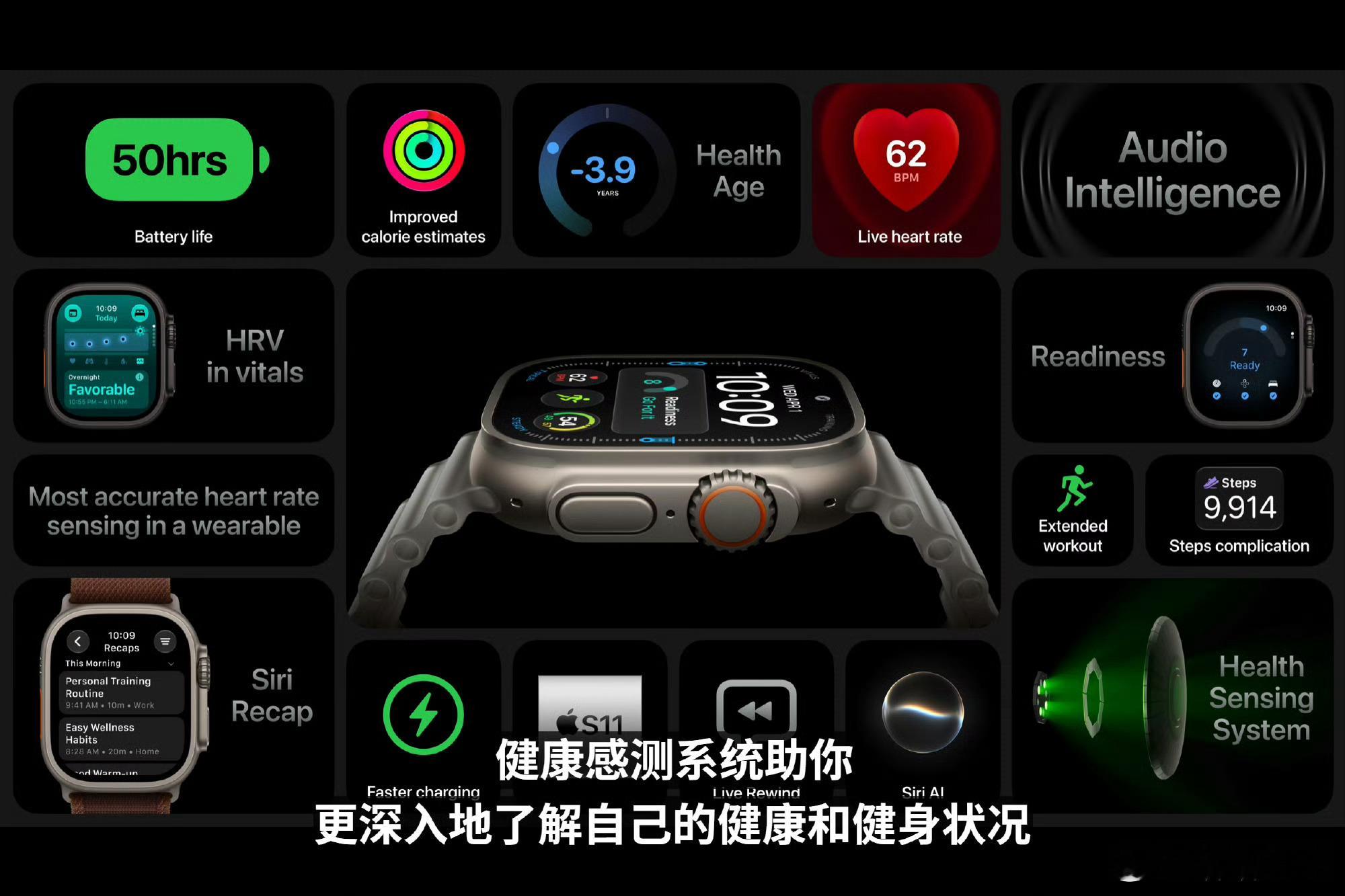 S12与Ultra4搭载S11芯片，S12迎来陶瓷表壳回归、屏幕升级；Ultra
