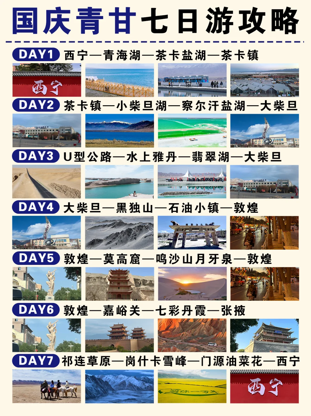 国庆出游｜青甘7天6夜保姆级攻略🥰