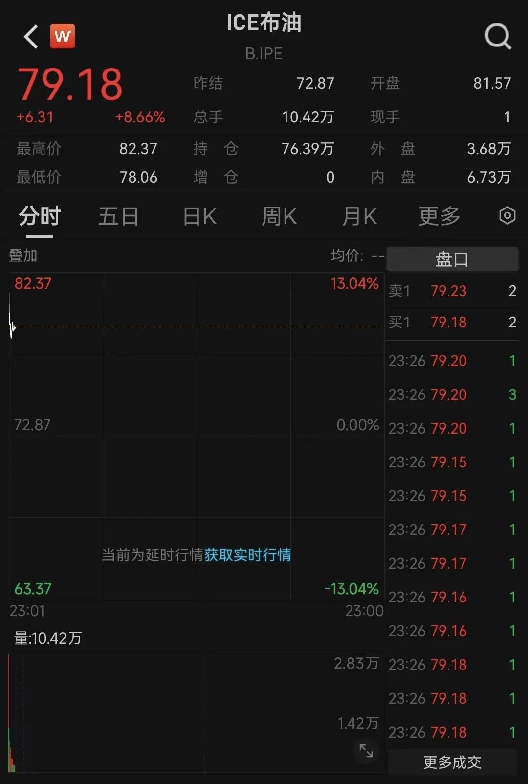美国收拾了委内瑞拉，收拾了伊朗，俄罗斯深陷俄乌战争。对全球国家来说，尤其是某东大