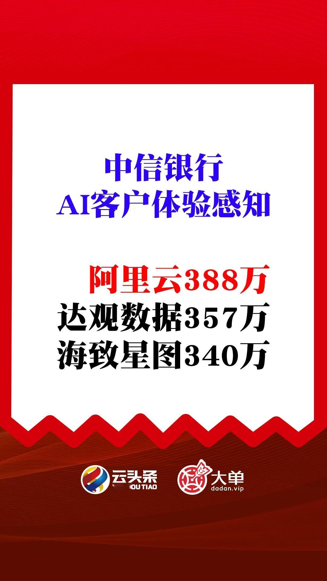 阿里云（中）

达观数据、海致星图（落）