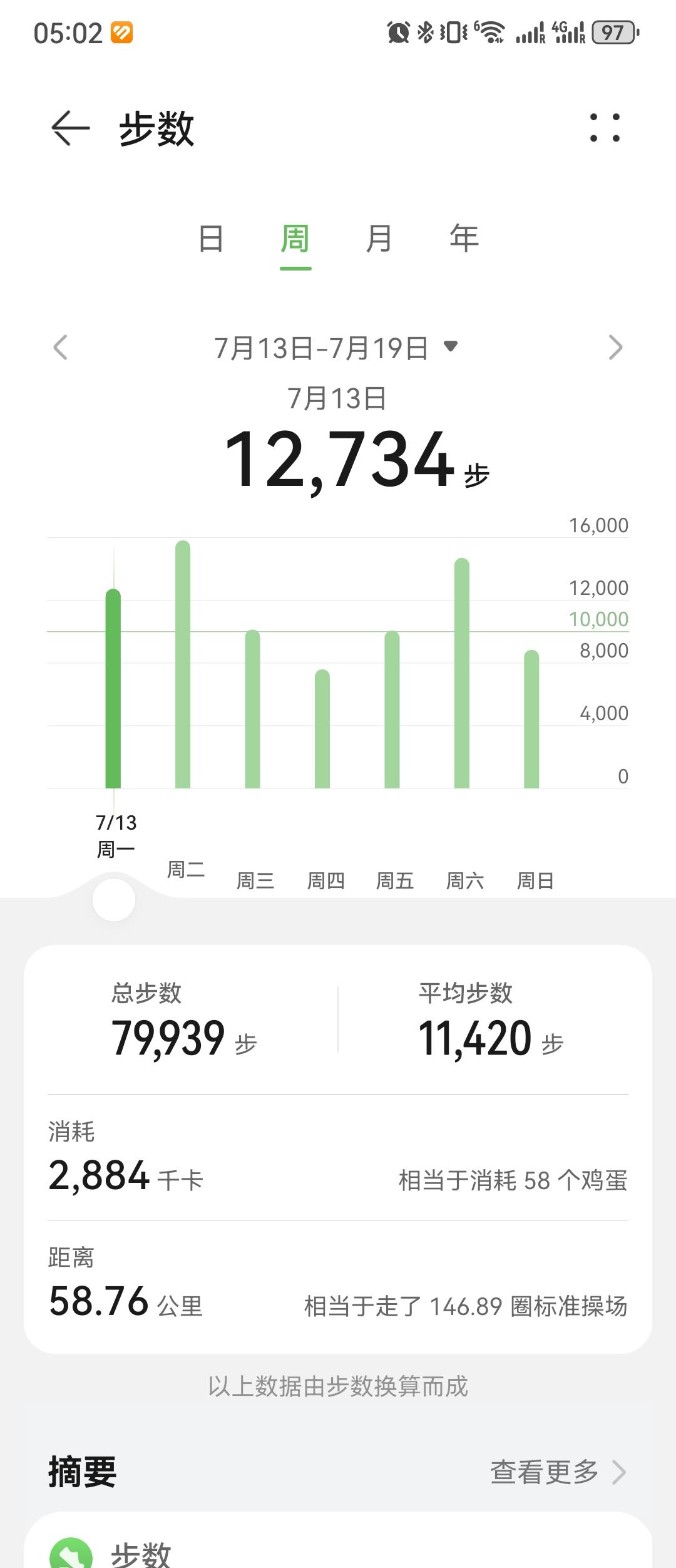 0496.华为运动健康上周锻炼数据