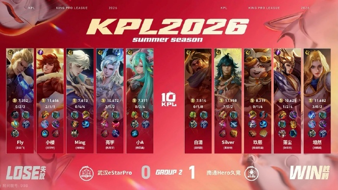 Silver苍决胜团四杀Hero对战eStar虽然你也不再年轻，但在队伍需要你的
