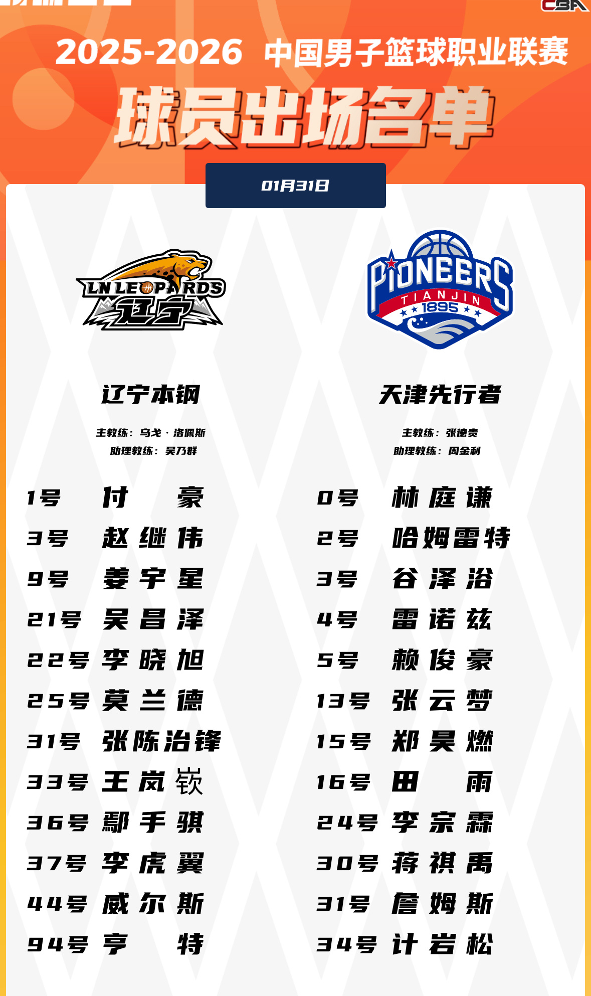 今晚辽宁队主场对天津赛前双方大名单辽宁男篮