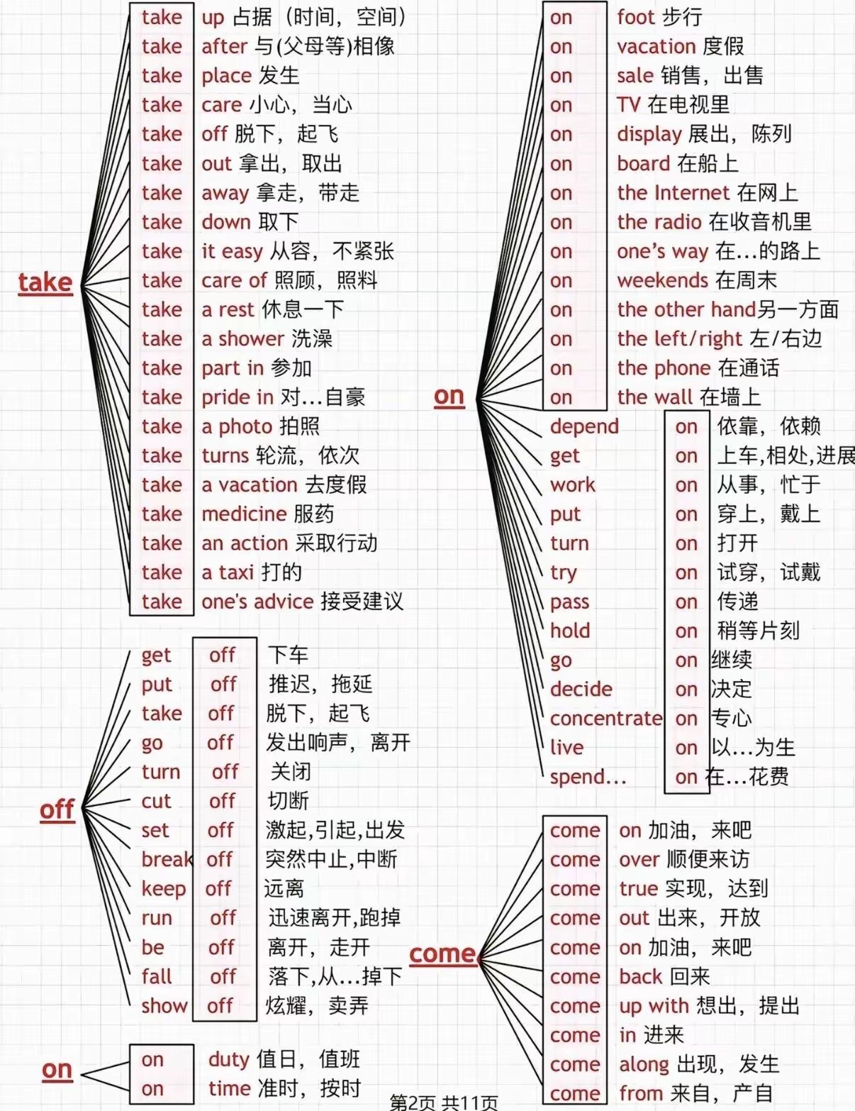 “能背下来你最牛。” ​​​