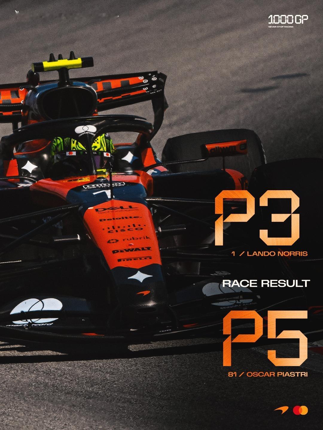 在巴塞罗那以领奖台和第5名完赛，第1000场真不错McLaren｜2026F1巴