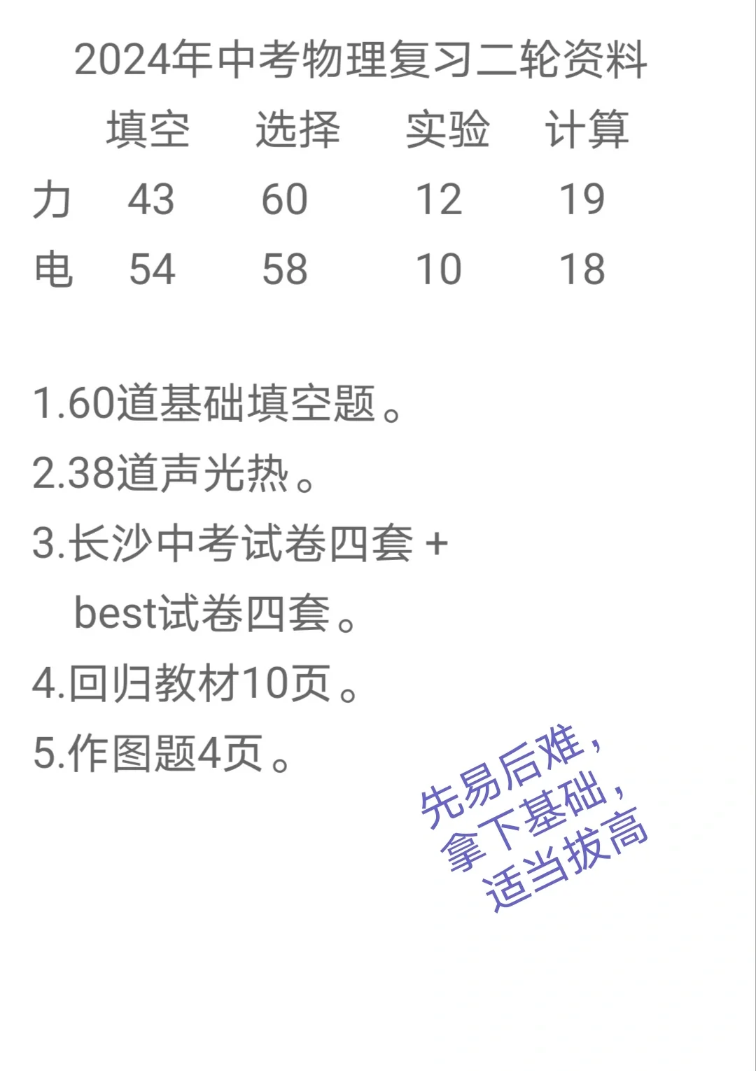 湖南中考2024加油