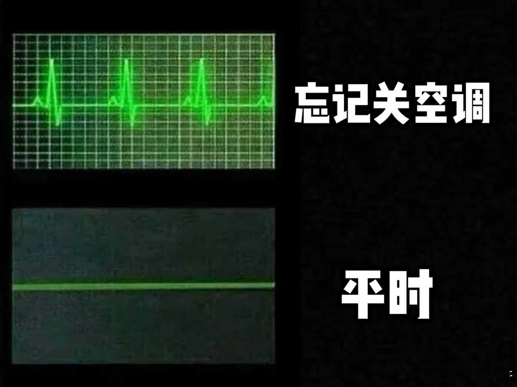 打工人再也不用为电费战战兢兢了 国庆出门七天，空调没关心慌慌。还好它自动识别关闭