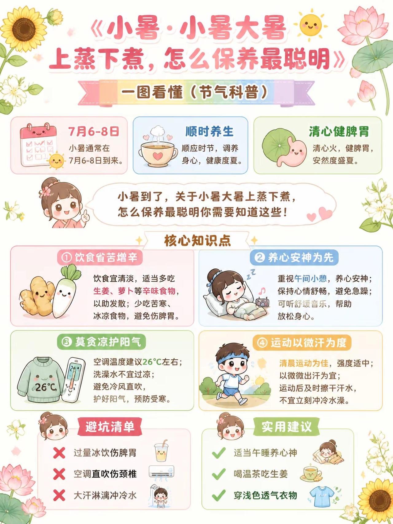 🤯小暑喝冰水反而更热？一张图看懂。小暑大暑上蒸下煮，怎么保养最聪明？这个知识，