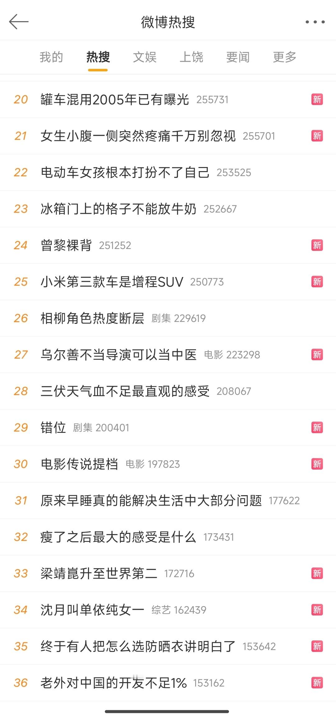 谣棍们不是不准小米汽车上热搜嘛？ ​​​
