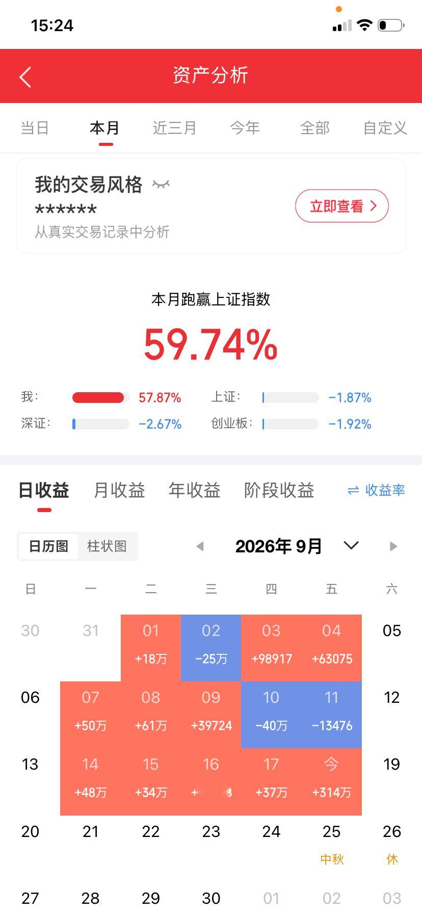 未来10年，中国紧缺的十大岗位：第一、低空经济无人机操控员。低空经济规模已经突破