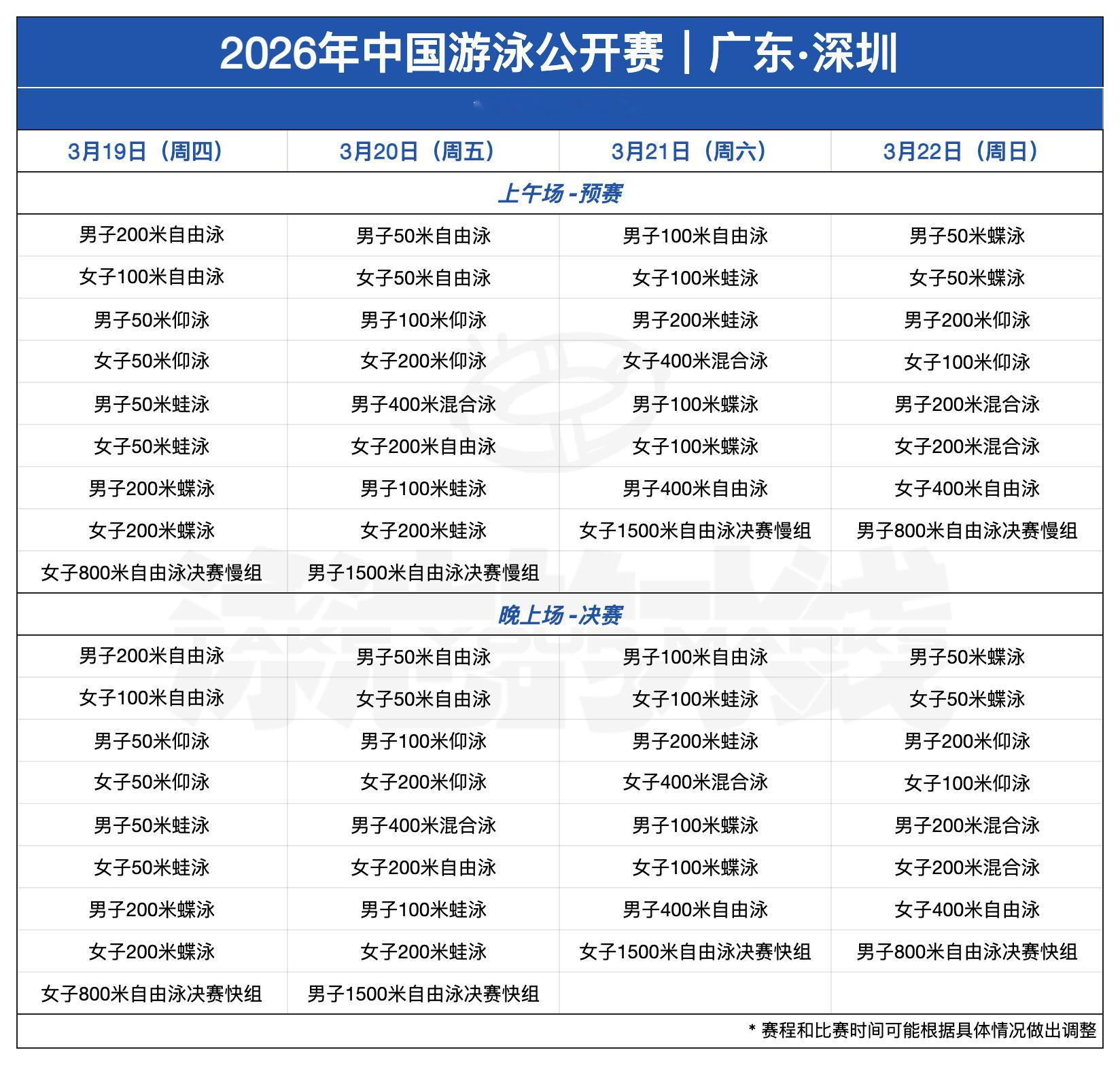 2026年中国游泳公开赛比赛时间：2026.3.19-2026.3.22比赛地点