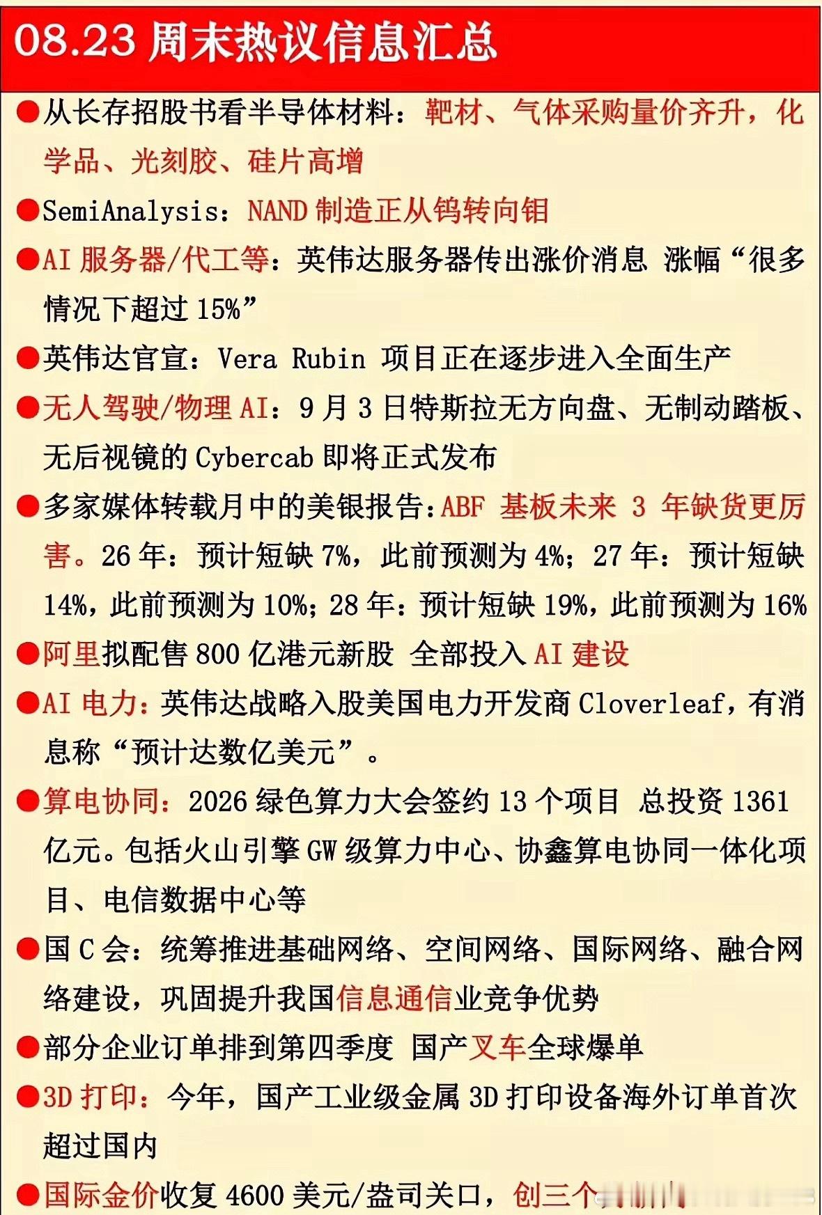 这个周末催化事件密集，多条主线迎来消息加持。算力板块热度持续提升，英伟达服务器涨