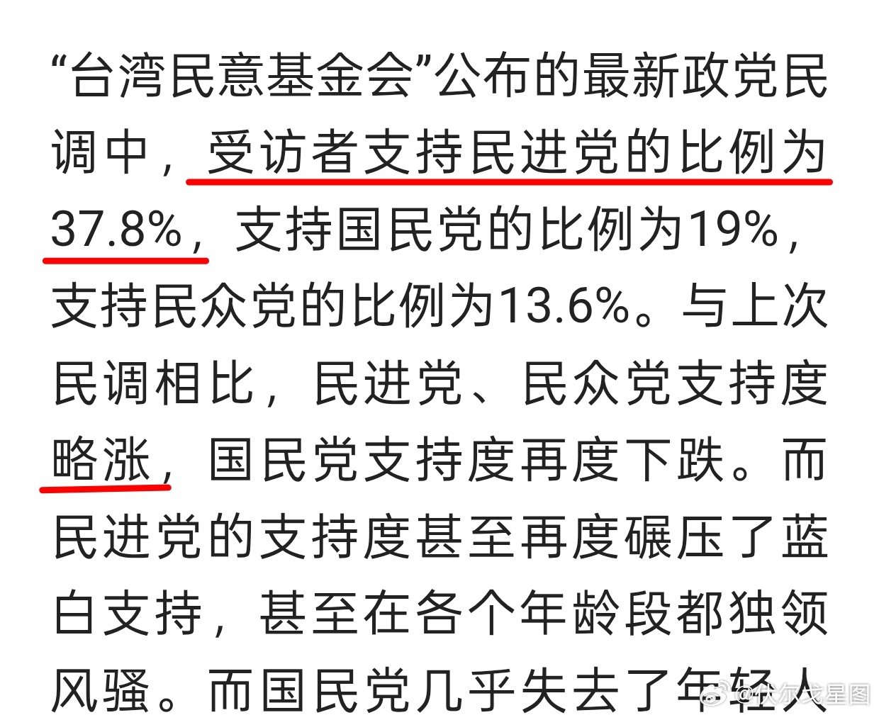 极少数 ​​​