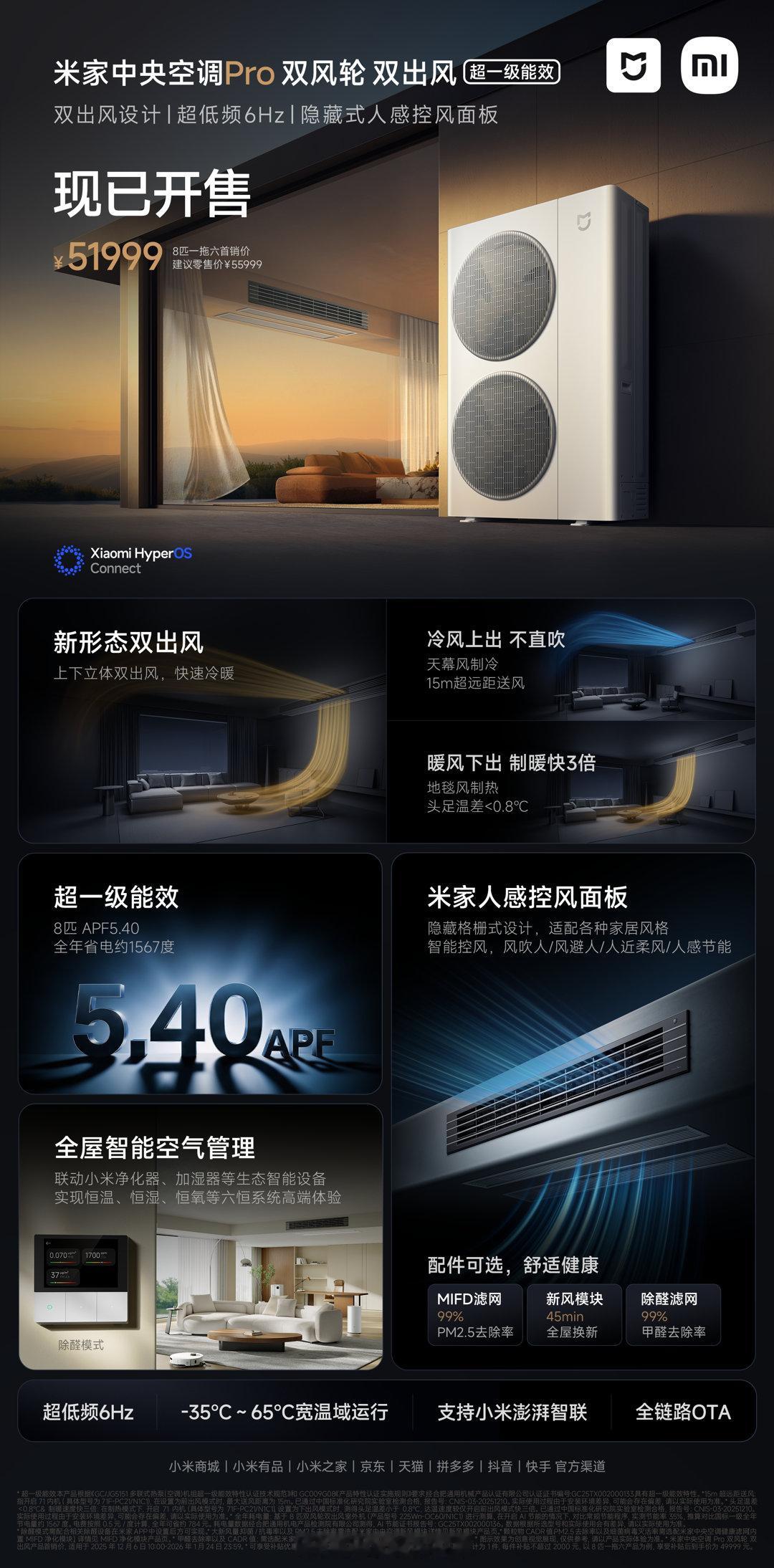 小米科技家电上新，新的空调和家庭屏看着不错…米家中央空调Pro双风轮 双出风，不