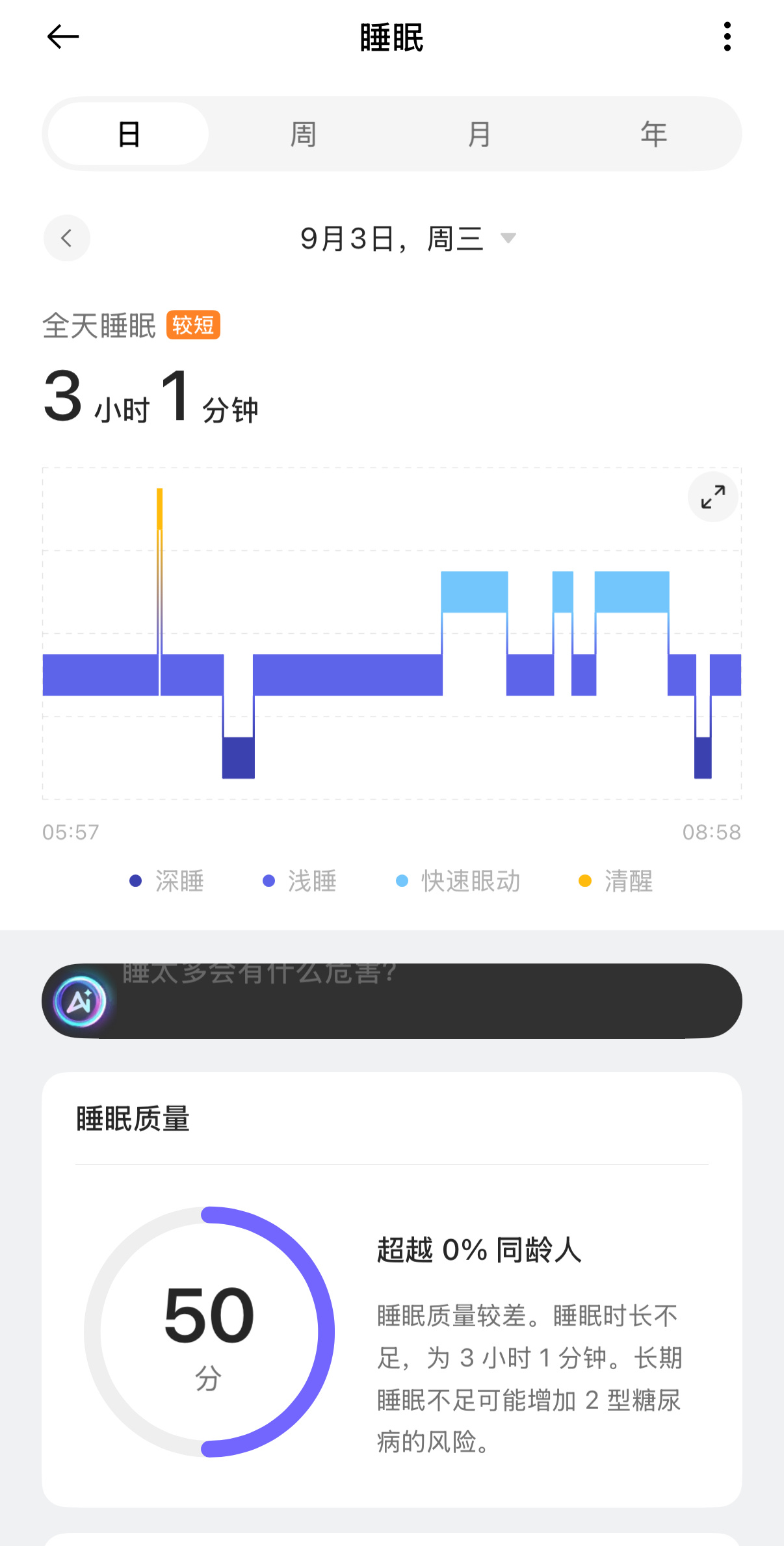 兴奋得睡不着，就睡了3个小时，准时起来看阅兵。[作揖]九三盛大阅兵 ​​​