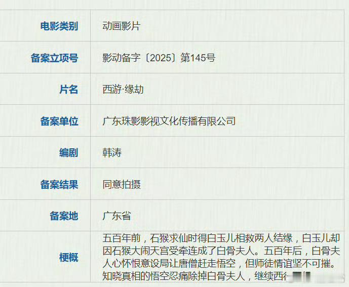 动画电影《西游·缘劫》备案立项，讲述孙悟空和白骨精的爱恨情仇五百年前，石猴求仙时