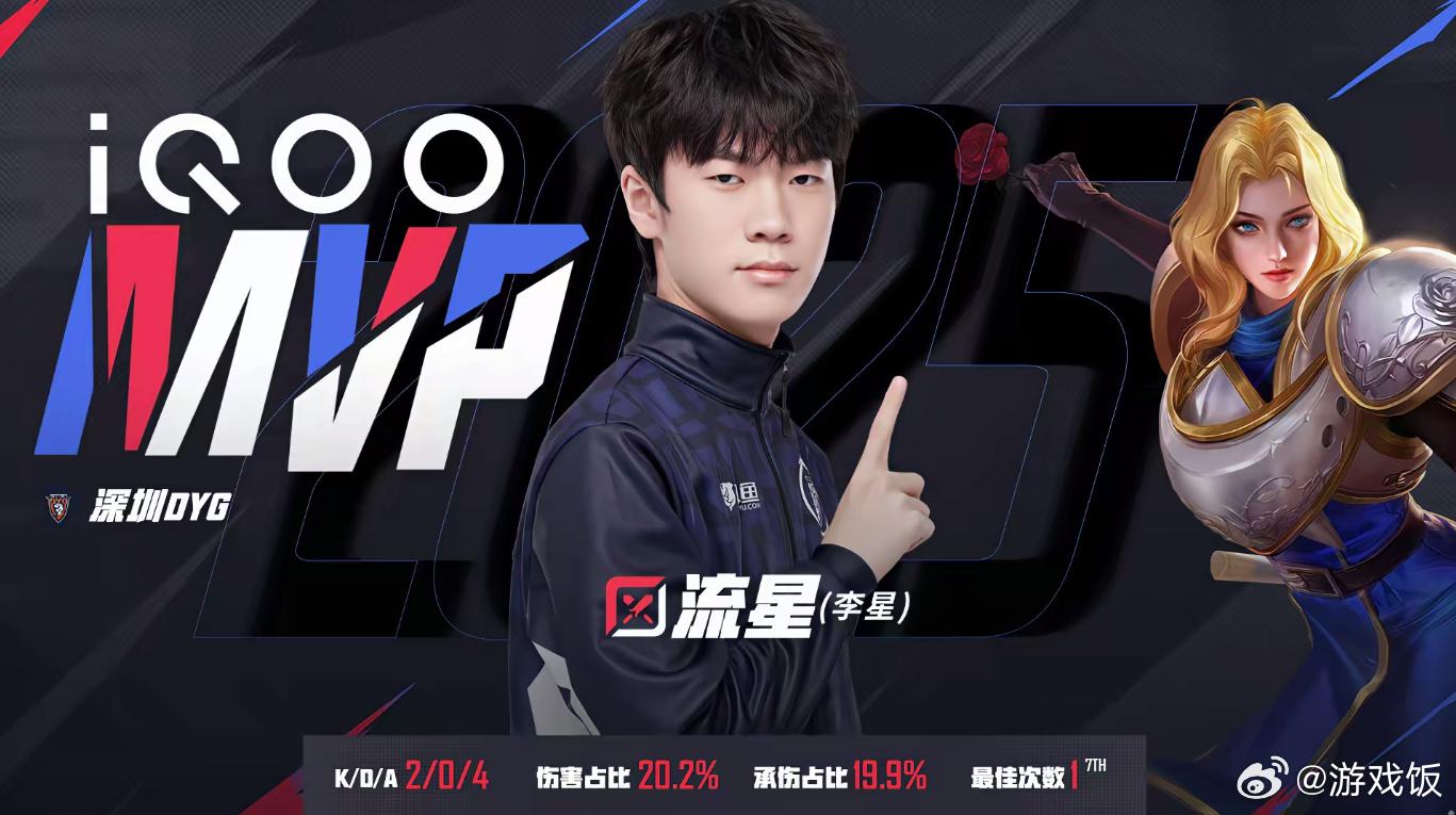 KPL[超话]  流星夏洛特MVP  DYG对战Hero DYG与Hero的首局