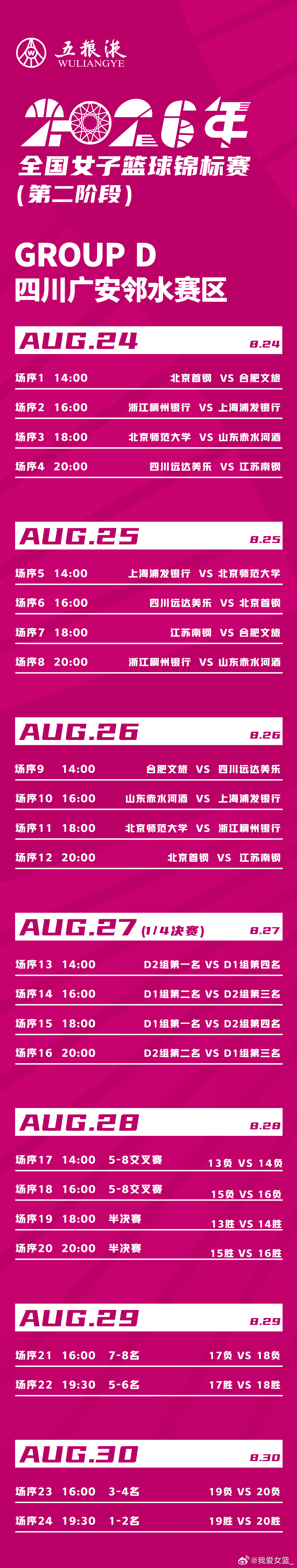 【2026年女篮锦标赛第二阶段赛程出炉】2026年女篮锦标赛第二阶段即将开赛！1