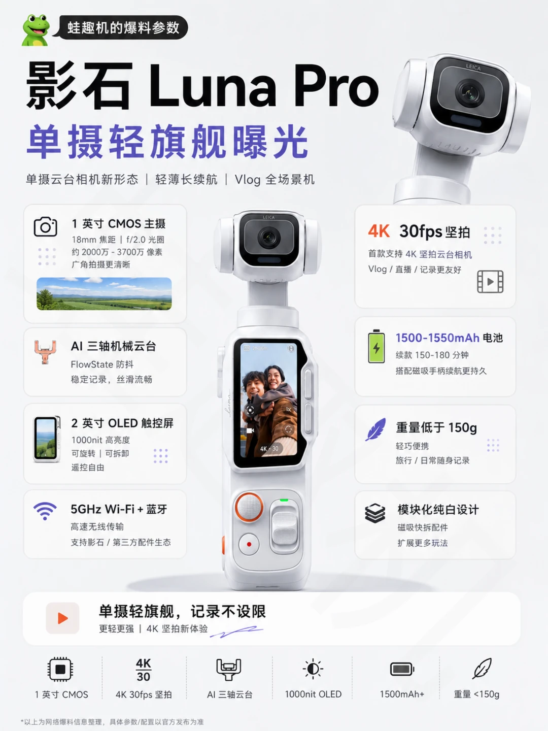 影石 Luna Pro 这次有点东西了