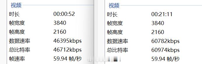 在4k60P规格录制下影石luna 60mbps，录制1小时大概需要26GB大疆
