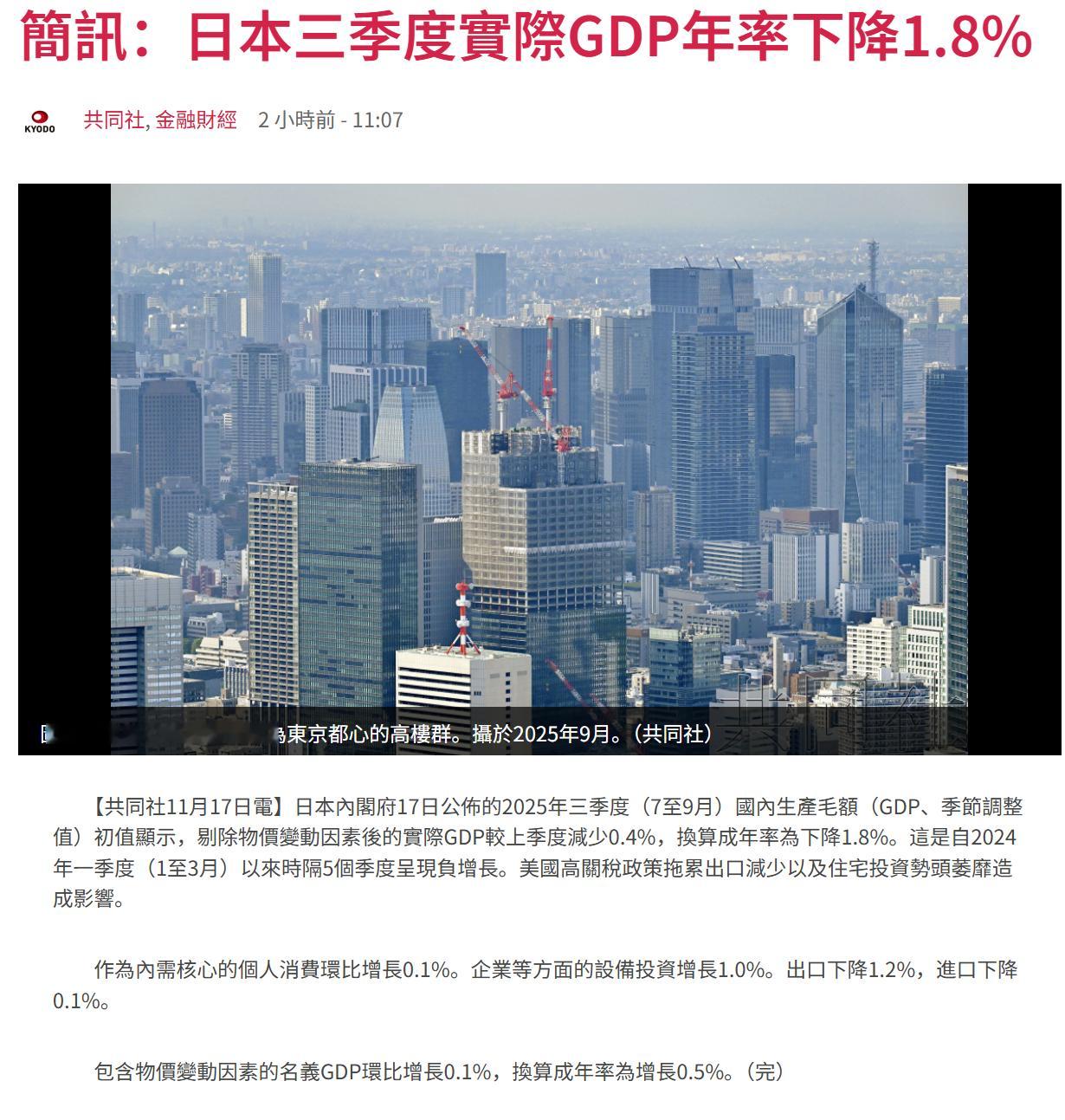 最新数据统计显示，日本三季度GDP下降1.8%，出口下降1.2%，很明显是美国关