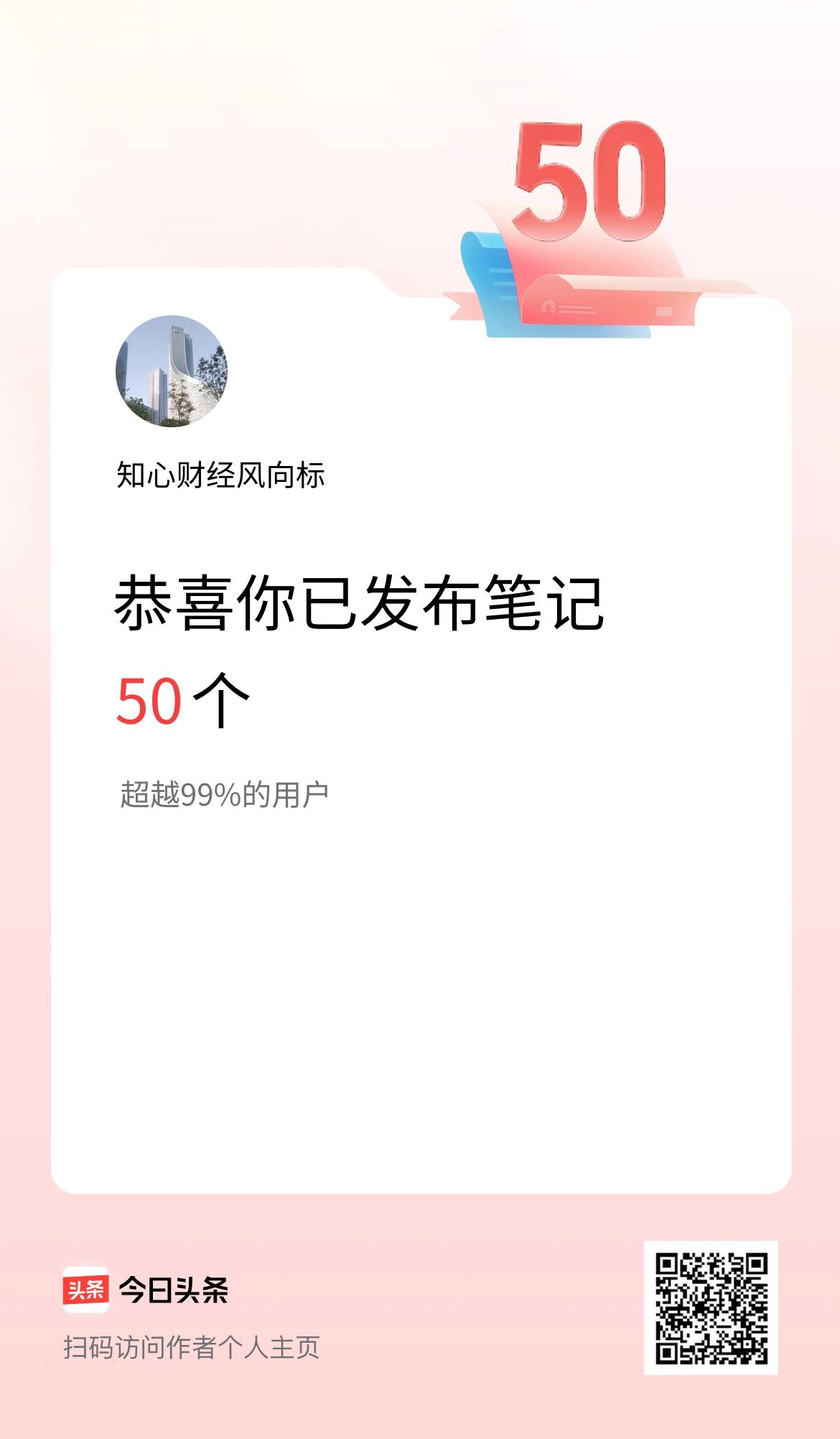 我在头条累计投稿笔记50个