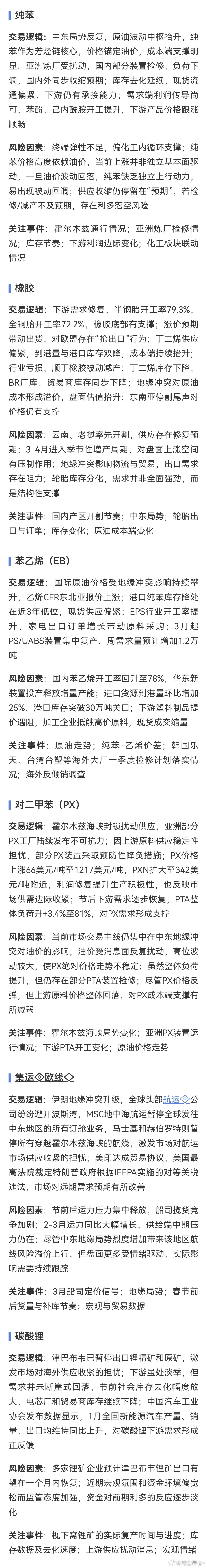 部分热门品种交易逻辑（来源：金十期货） 