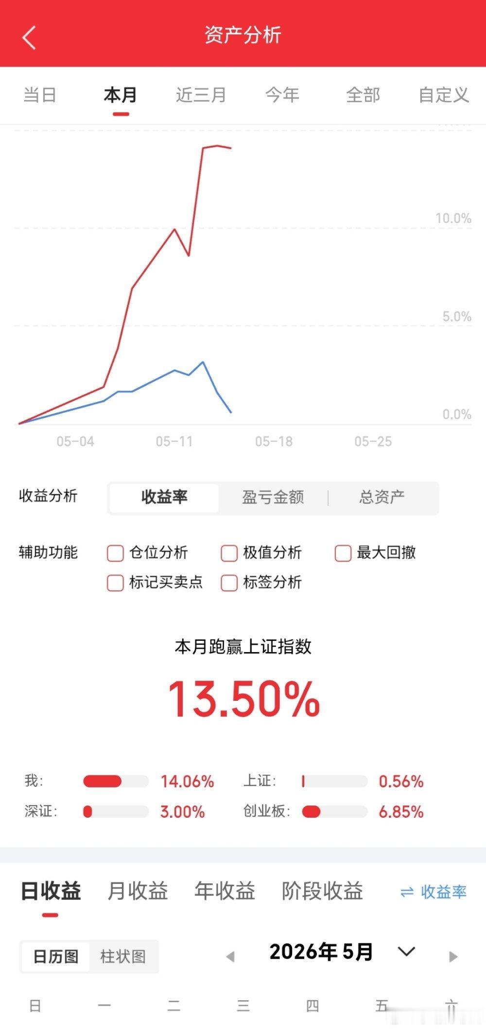氢氟酸概念股一.萤石（上游）1.金石资源2.永和股份3.多氟多二.无水氢氟酸（中