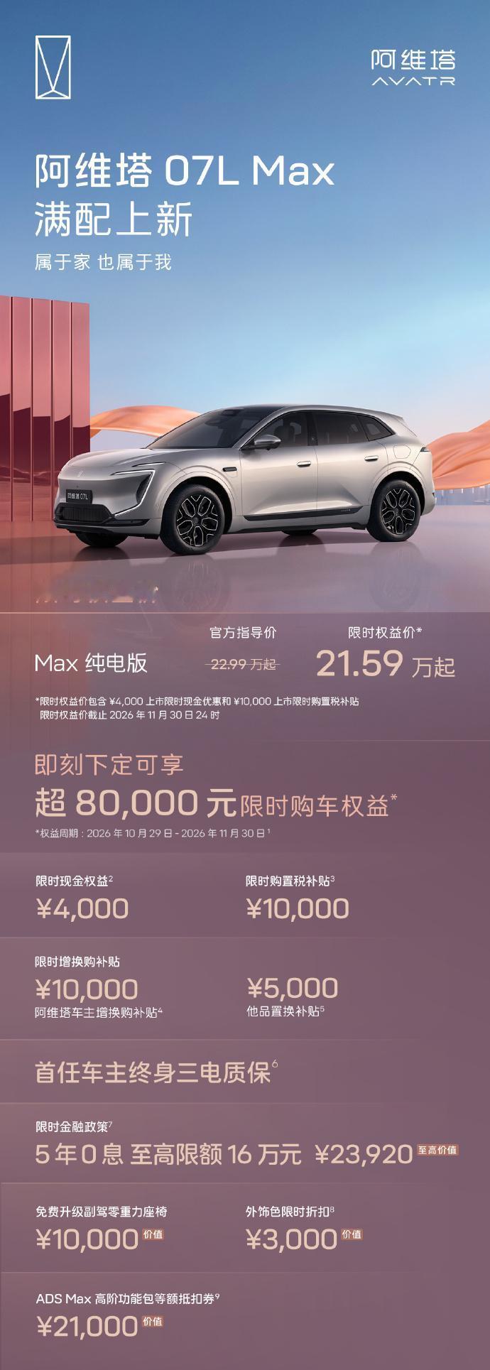 阿维塔07L Max纯电版昨晚临时取消发布会，今天价格出来了！
限时权益价21.
