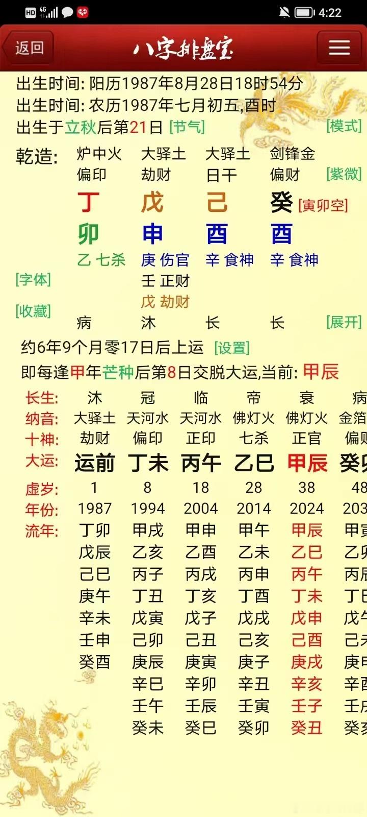 出身差，学历高。自己创业办私立学校，一年有五六百万收入。现在大运甲辰伤官见官流年