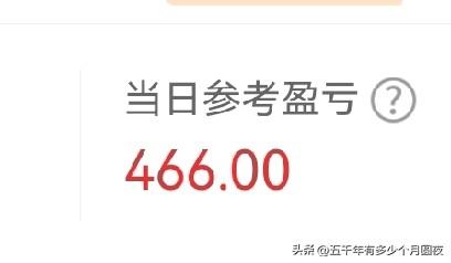从头再来之第21天（2026.6.16）
走的太快太累，明天休养生息。
收入累计