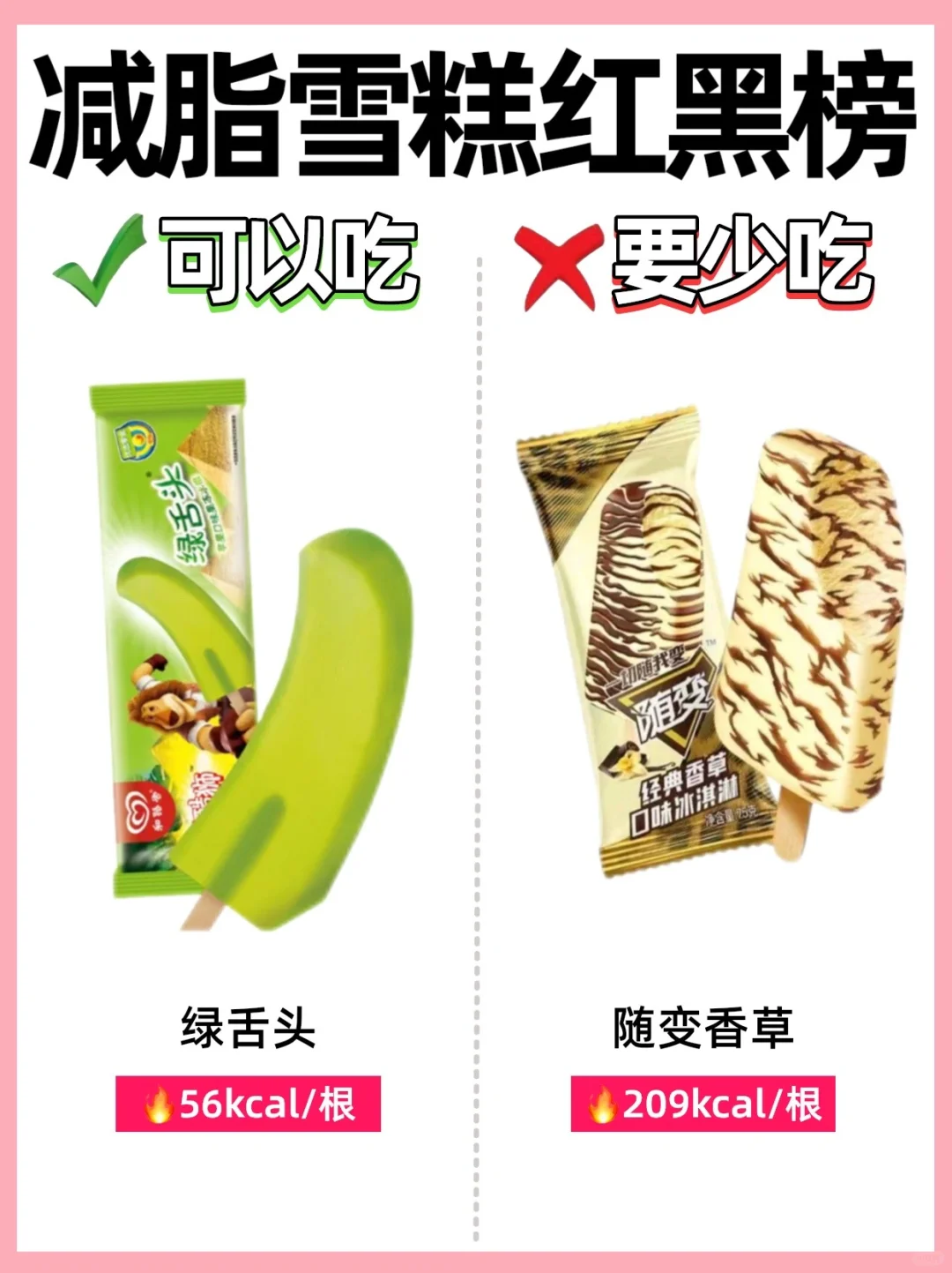 🔥减脂雪糕红黑榜‼️可以吃🆚少吃㊙️附热量✅