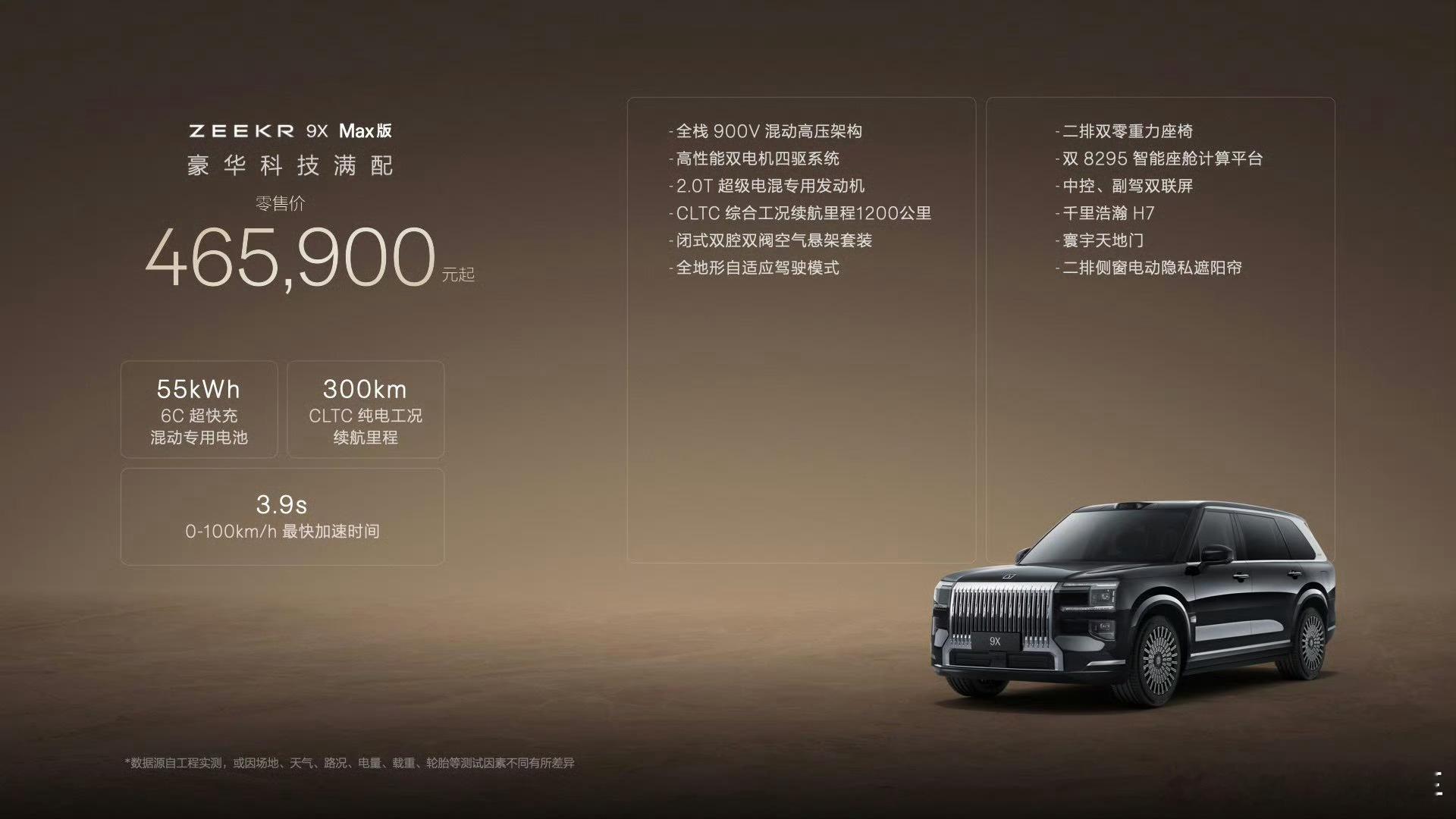极氪9X正式上市！46.59万-59.99万元（置换权益后再限时优惠1万）具体的
