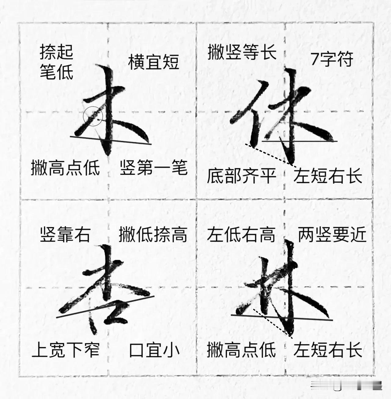 硬笔楷书3000系列，行楷的灵魂在这里展现淋漓尽致，点画之间有乾坤，撇捺之中皆人