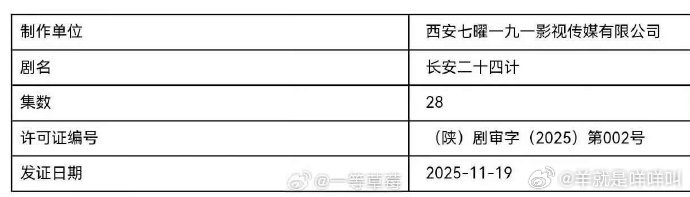 成毅《长安二十四计》下证了 