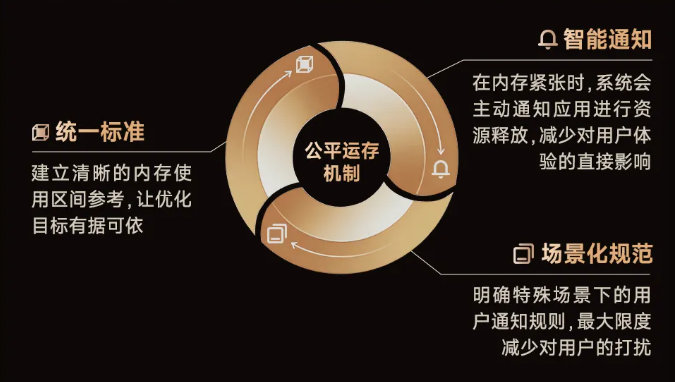 2026 金标联盟开发者沙龙近日官宣将于 7 月 16 日在北京举办，整体围绕移