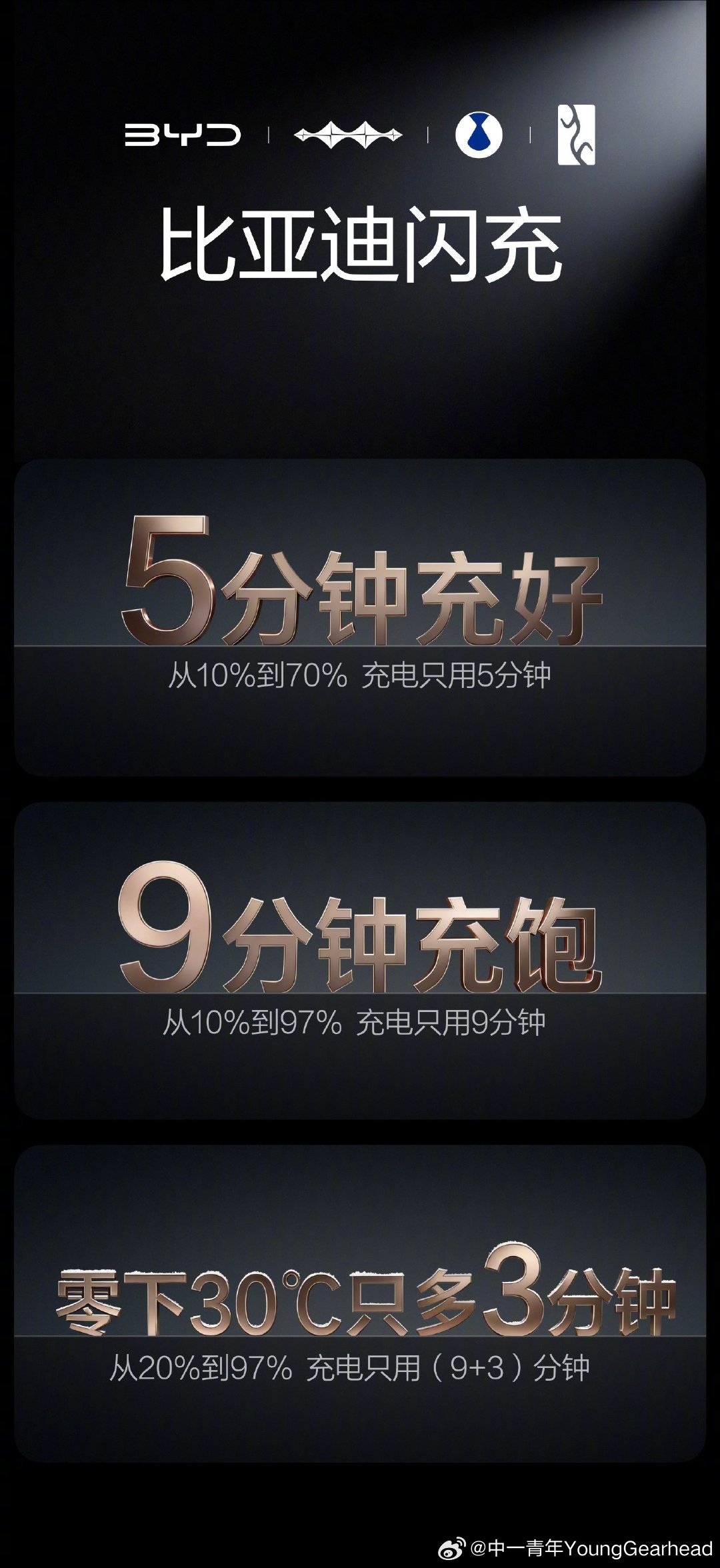 海狮06自由闪充告别等待2026款比亚迪海狮06EV上市了，卖15.99万元-1