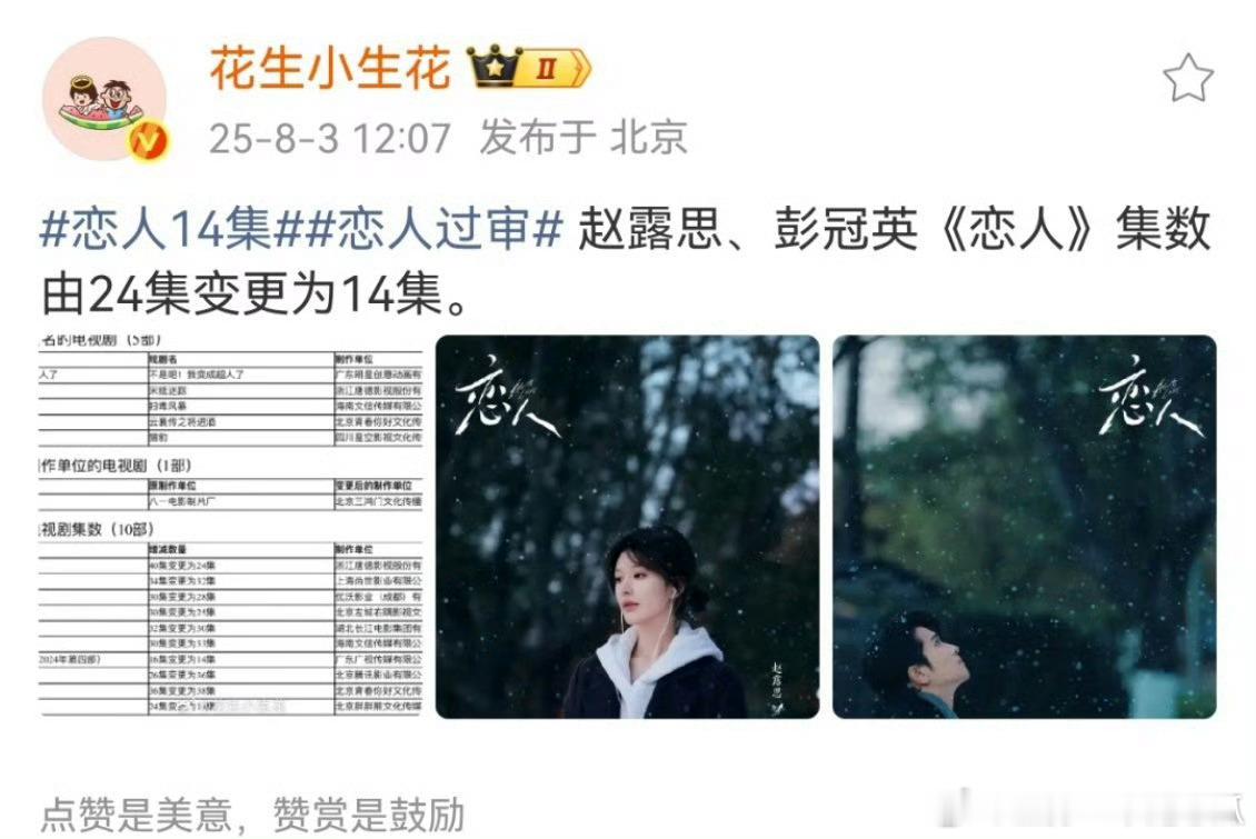 才看到变人24集变14集，还拍完呢，就剪辑送审还过审了！无法想象成品，这种情况口