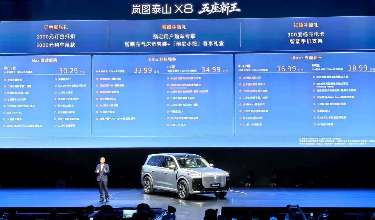 岚图泰山X8预售价来了！庭院、Ultra、Ultra+三个版本，预售价30.29