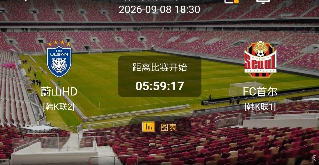 蔚山HD vs FC首尔一、蔚山HD利好：整体攻防均衡，中场拼抢强硬，边路传中质