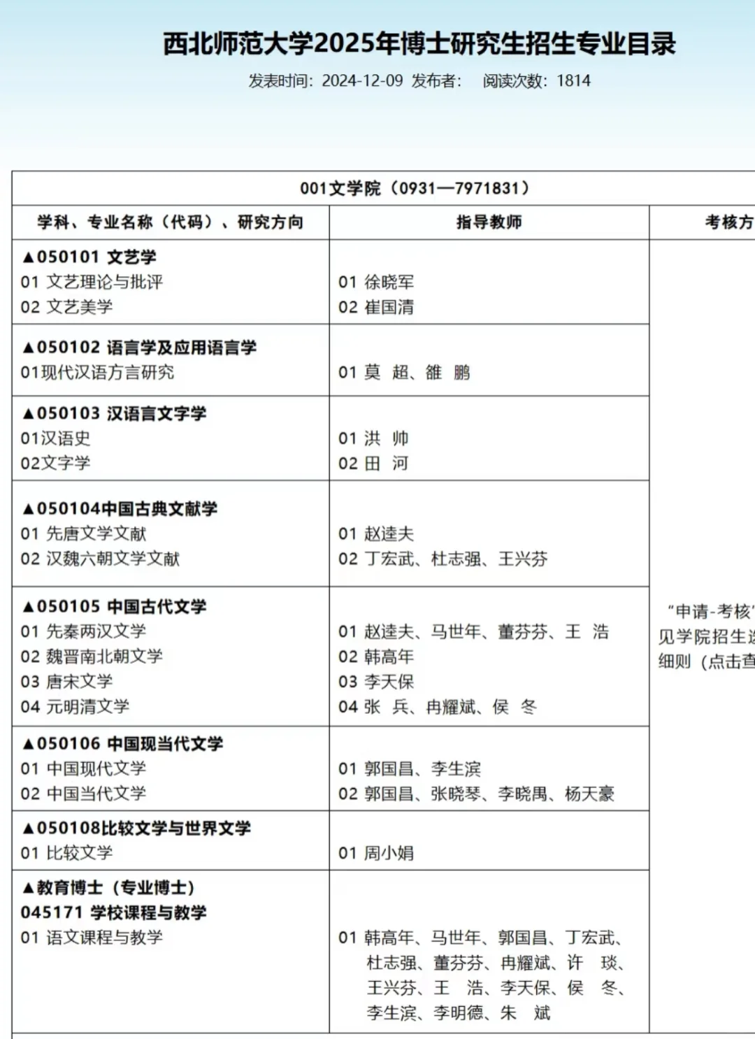 西北师范大学文学院2025年博士生招生目录