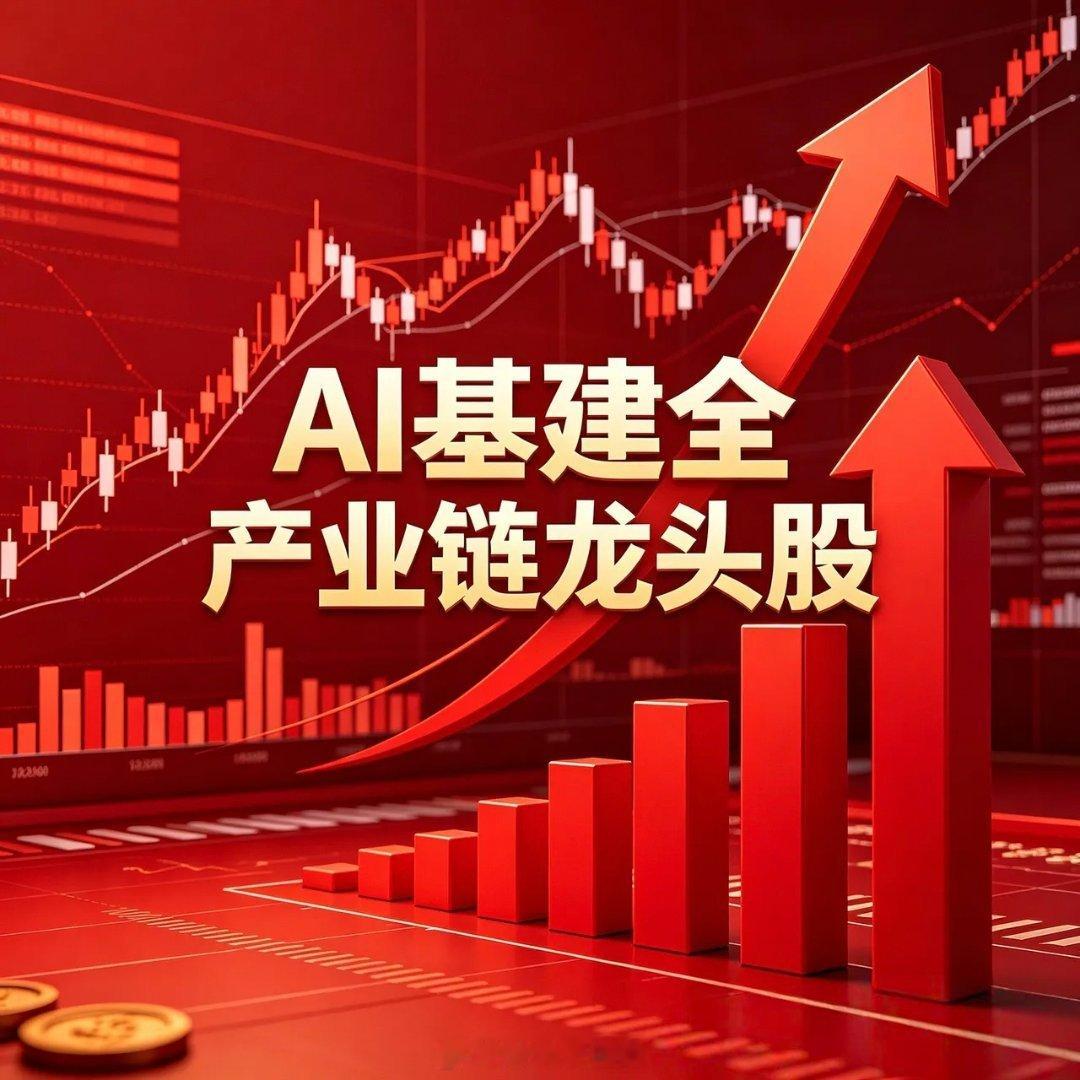 AI基建全产业链龙头股一、AI算力芯片（算力心脏）1. 海光信息688041：国