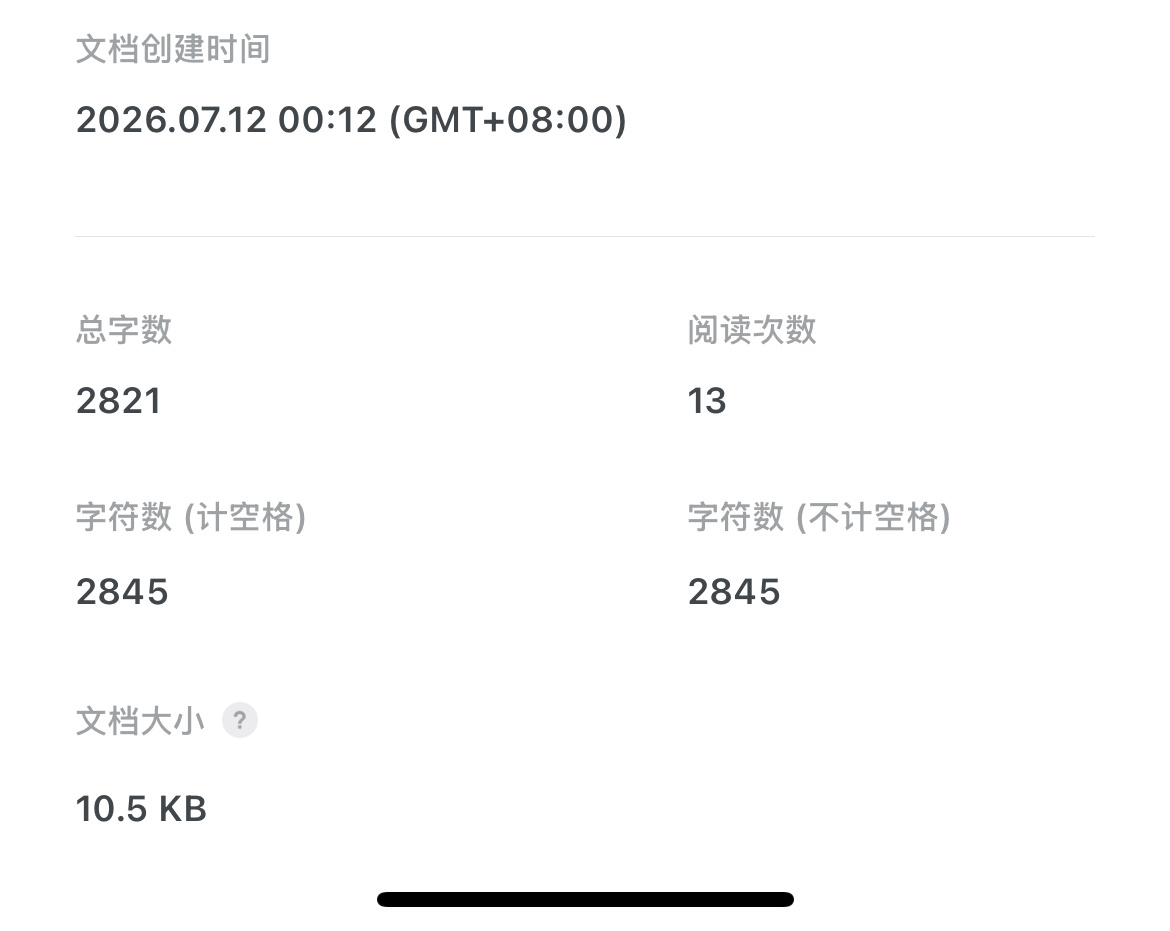“其实我不是拖延症，之所以等到最后一分钟再去做，是因为那个时候我年纪更大，做事也