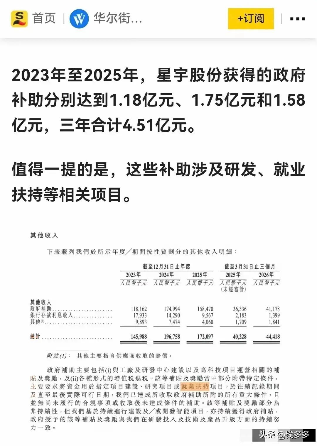 拿了4.5亿补贴，转头裁了107个应届生。人社局说“不违规”。一句“不违规”，就