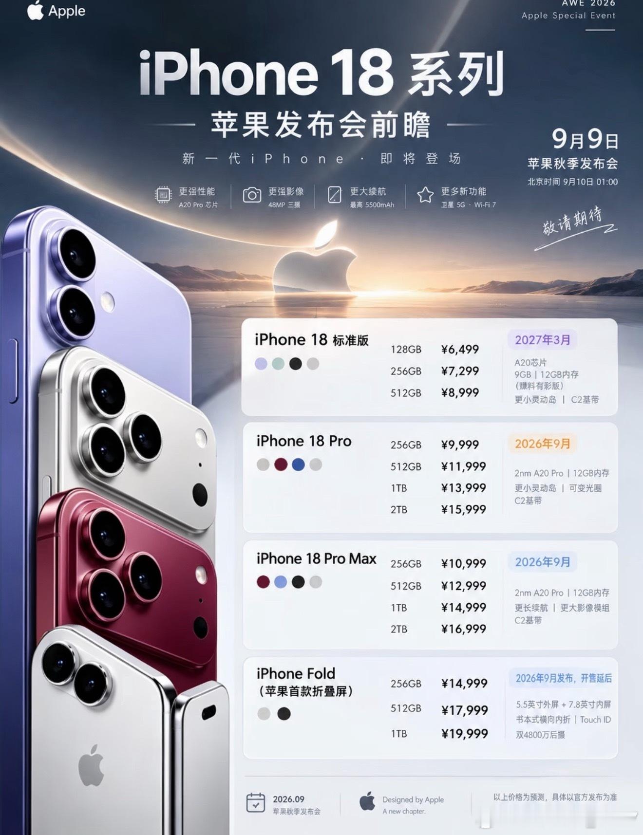 iPhone18Pro小号灵动岛iPhone18 Pro的灵动岛缩小原先大大的现
