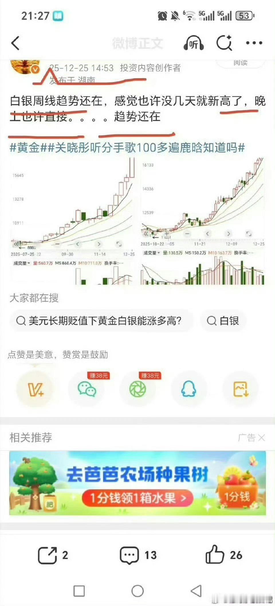 周一优先看有色！！周四下午还说白银趋势还在，晚上大涨！！！但是国投白银lof两天