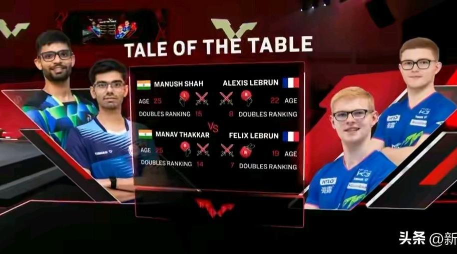 新加坡大满贯男双比赛，惊现四个眼睛火拼，网友: 太有意思了！从未有过。
今日下午