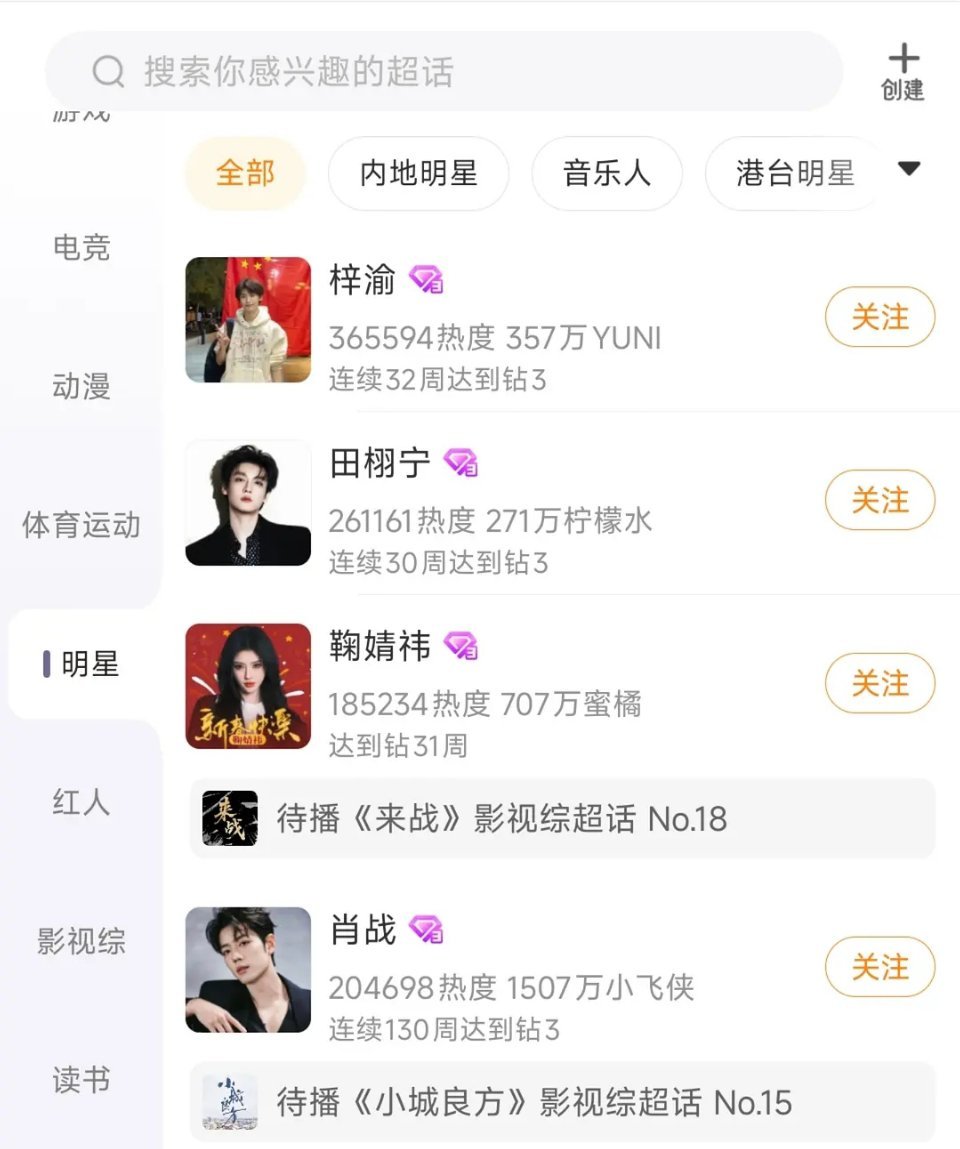 俺不中了，真实数据打不过，自制“脱氵小表格”就为了争超话第一，都快40了 