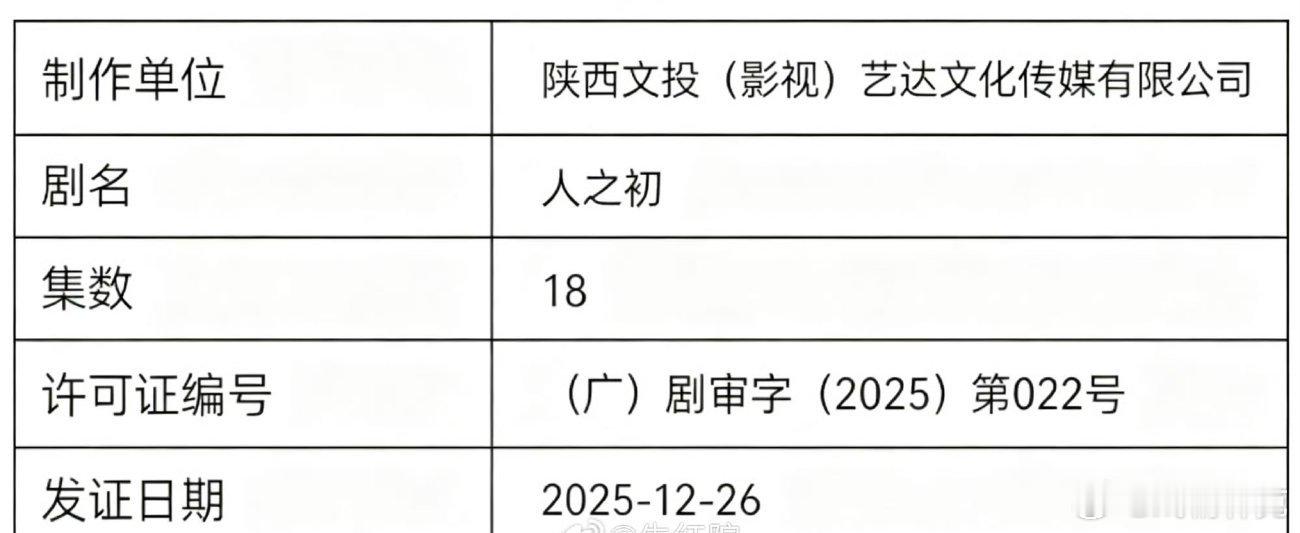 张若昀的人之初过审下证了。按照这几天物料的调性，比较追求艺术表达，叙事可能是比较