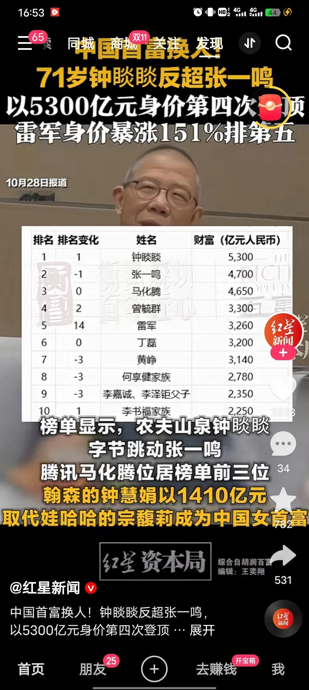 我支持了半天娃哈哈结果首富还是农夫山泉的。
首富 娃哈哈 娃哈哈饮品 上海娃哈哈